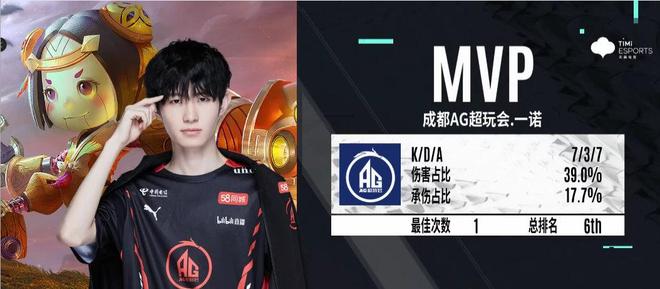 一个月后